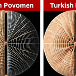 Okay, here are the prompts for generating two images based on the provided Turkish blog post, focusing on organizational transformation and skills development: